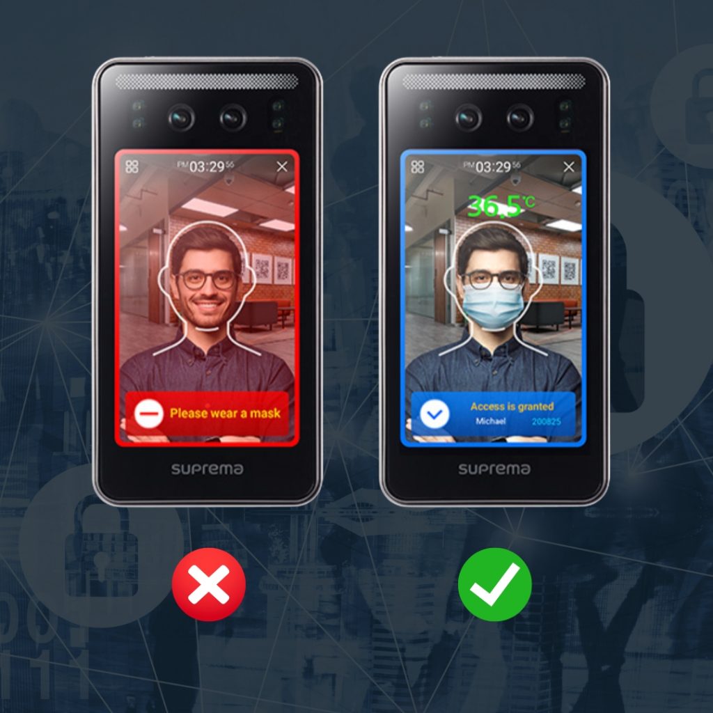 User permission management and role-based access control