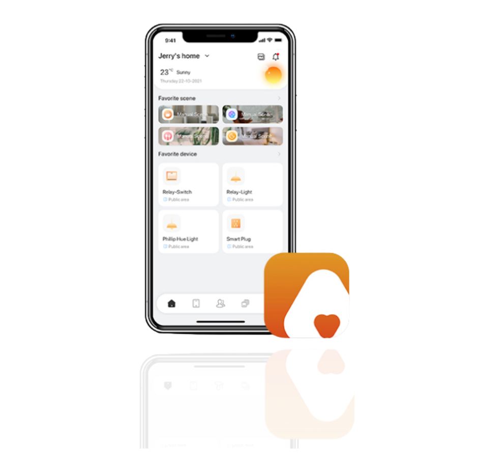Akubela Smart Home System product solutions with Software AI